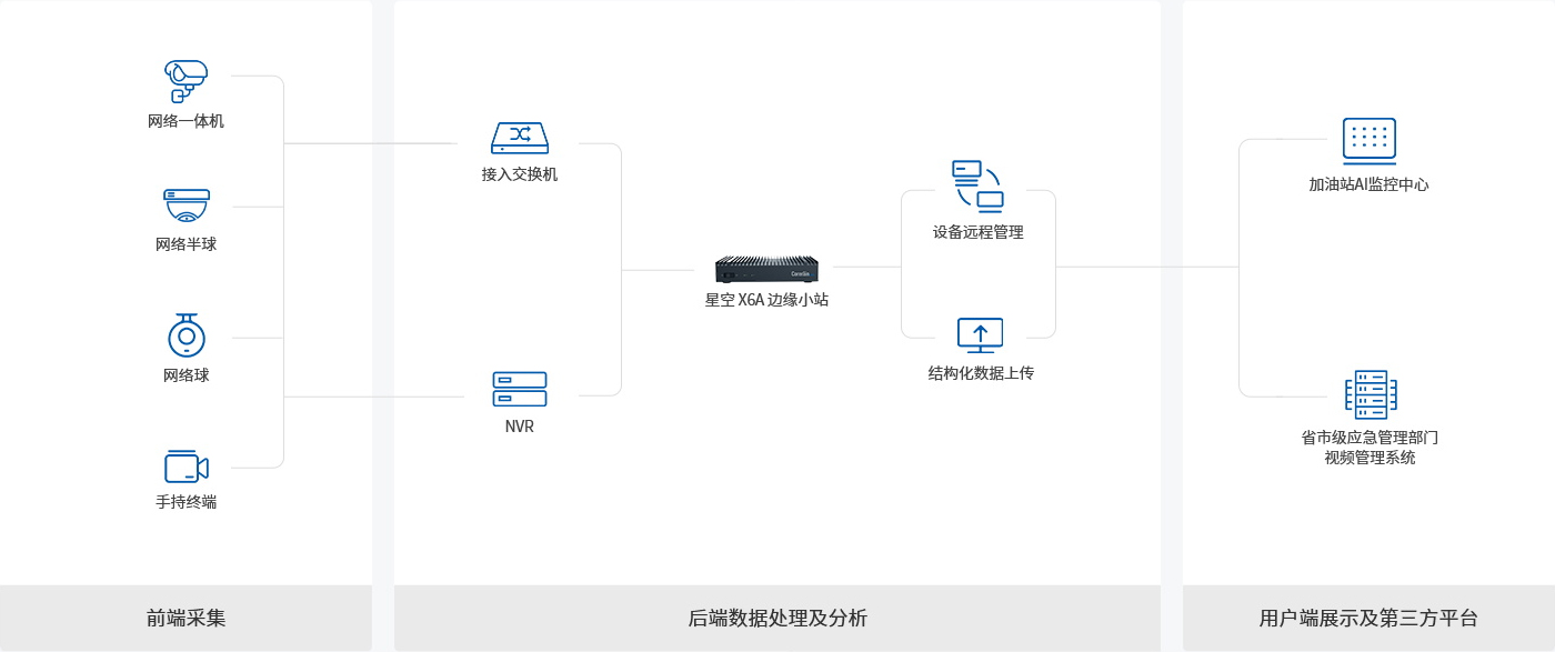 企業微信截圖_20220616184248.png