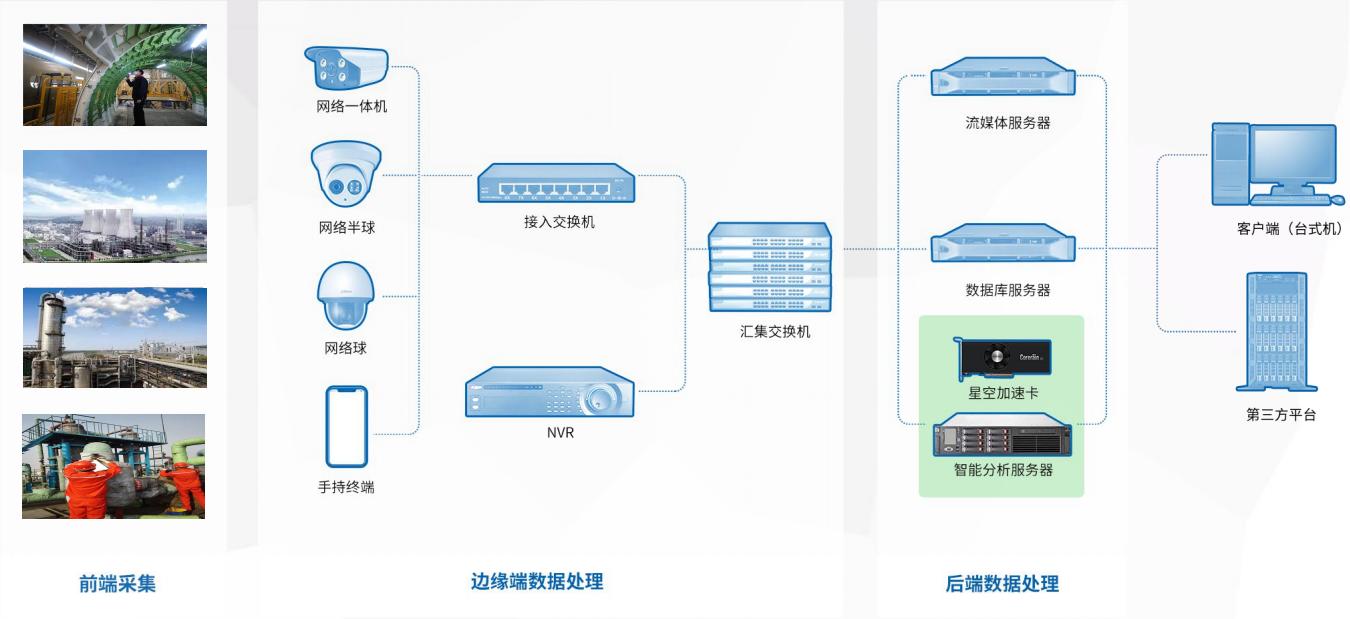 企業微信截圖_20220511181358.png