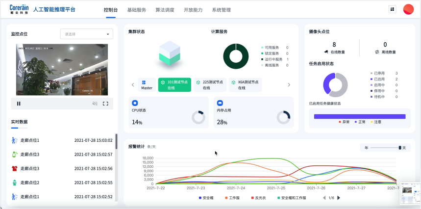 企業(yè)微信截圖_20220526113100.png