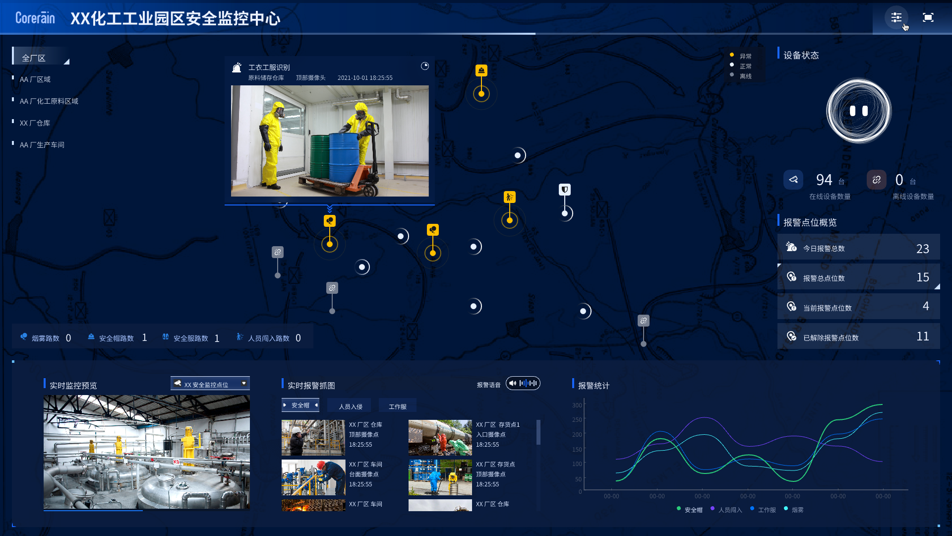 XX化工工業園區安全監控中心@1x.png