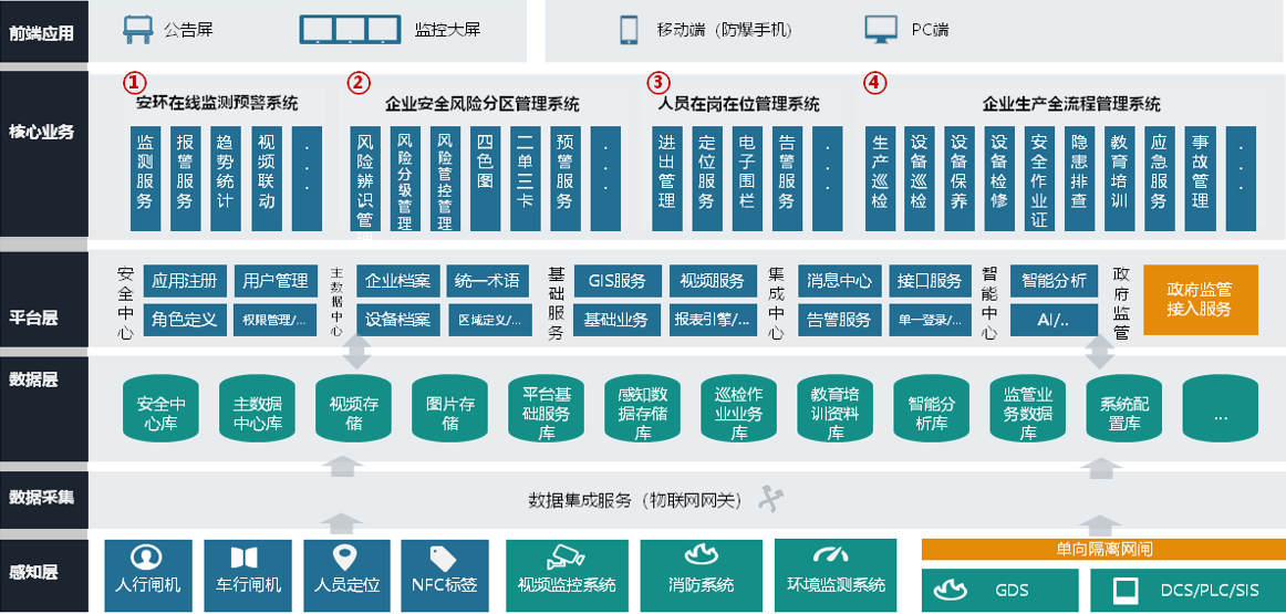 企業微信截圖_20220621182302.png