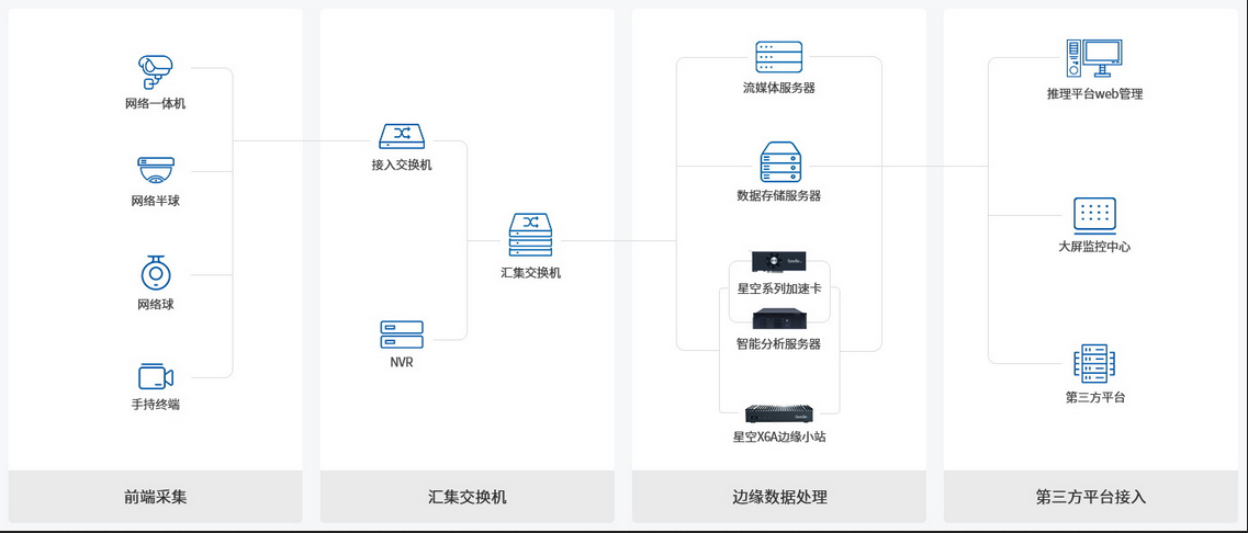 企業微信截圖_20220801184826.png