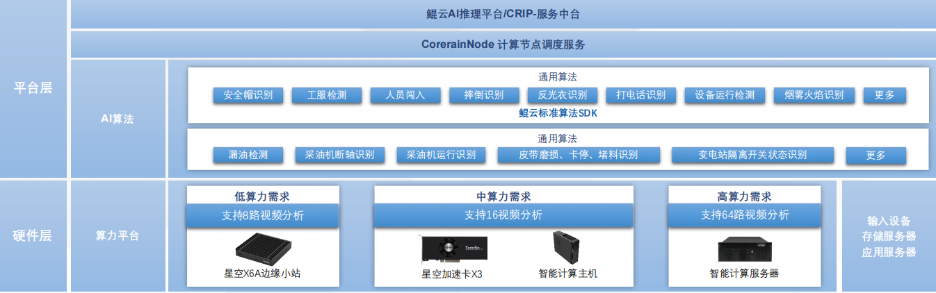 企業微信截圖_20221021144739.png