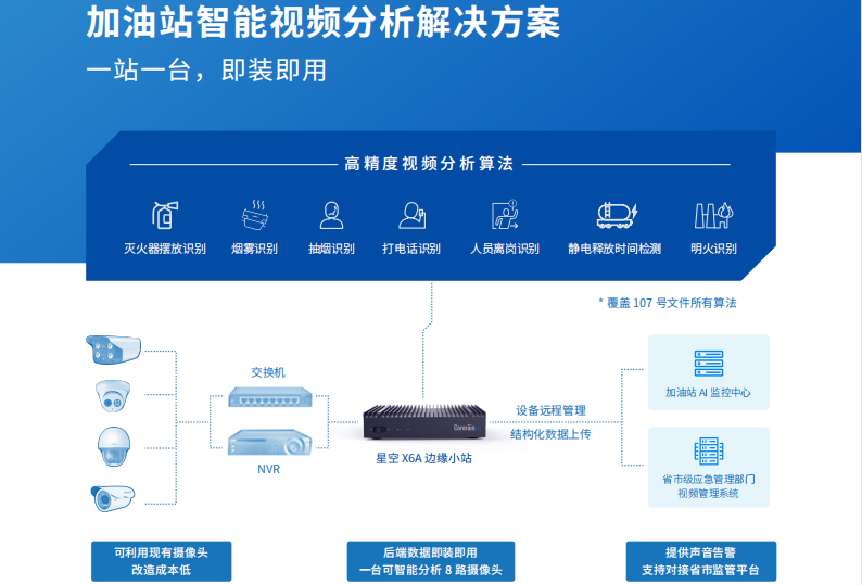 企業微信截圖_20221123175950.png