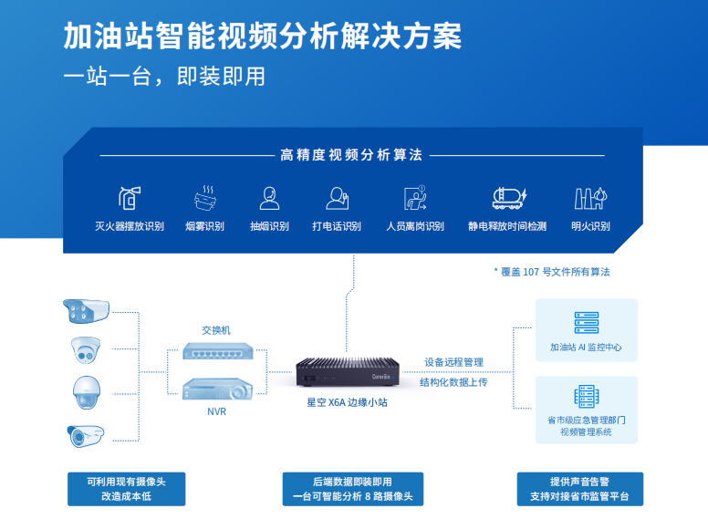 企業微信截圖_20221125185923.png