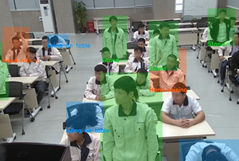 站立識(shí)別
