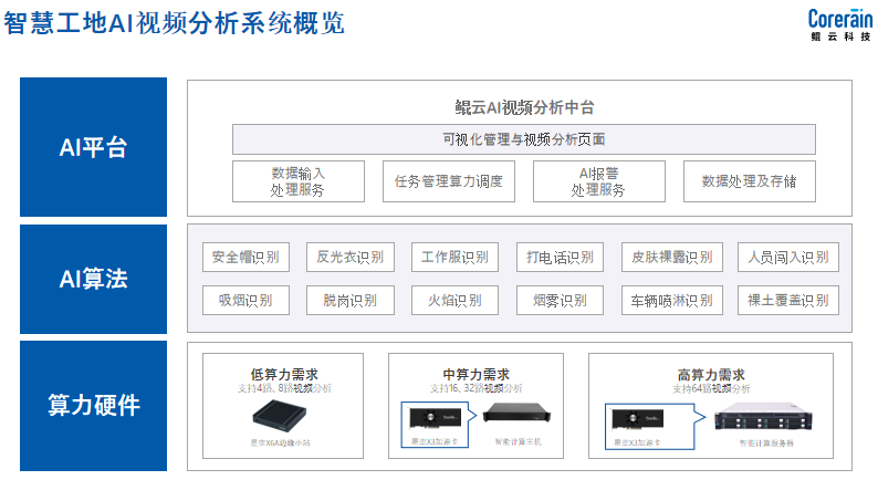 企業微信截圖_20230411182407.png