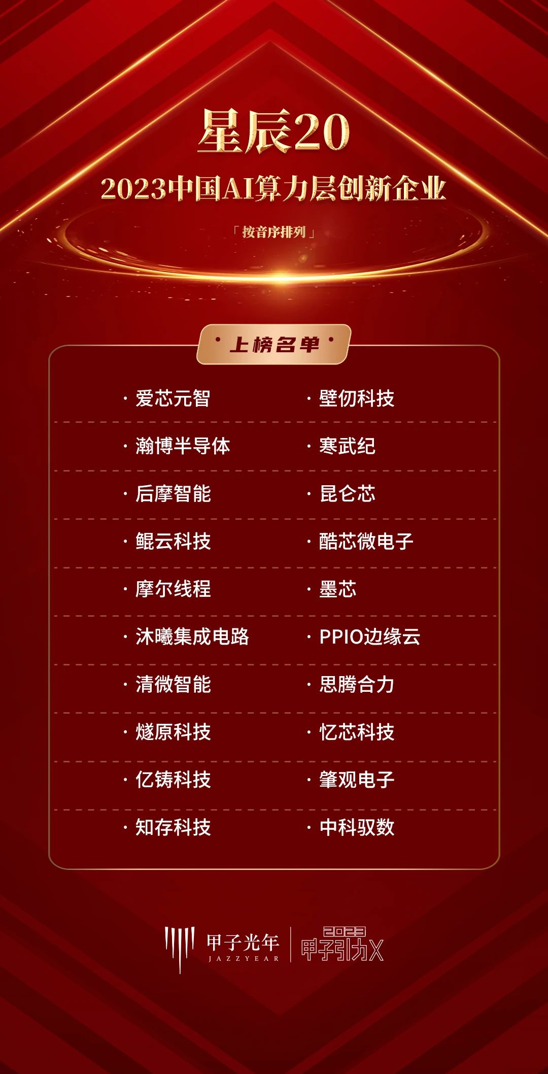 榮譽｜鯤云科技入選甲子光年「星辰20」中國AI算力層創新企業榜單