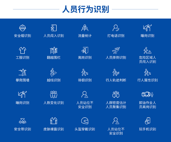 視頻流識別算法：為安全生產(chǎn)保駕護航的新興技術(shù)